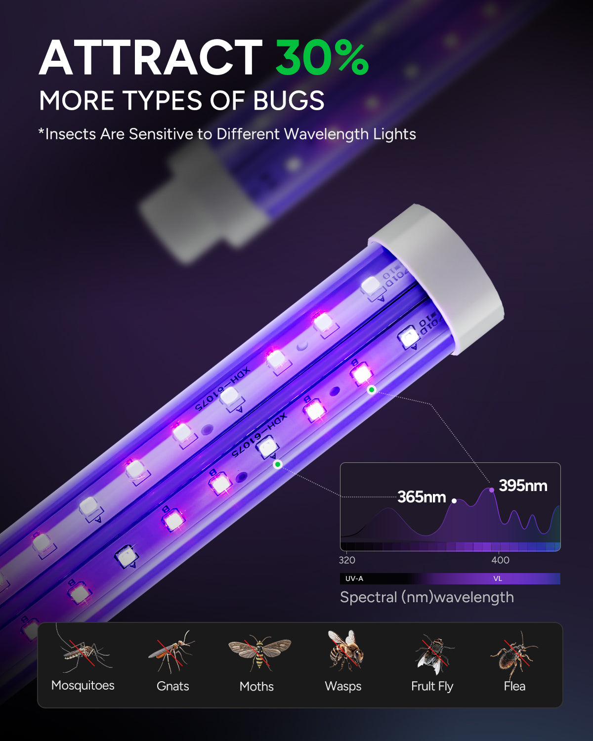 Buzbug MO-005B Bug Zapper - Thumbnail 2
